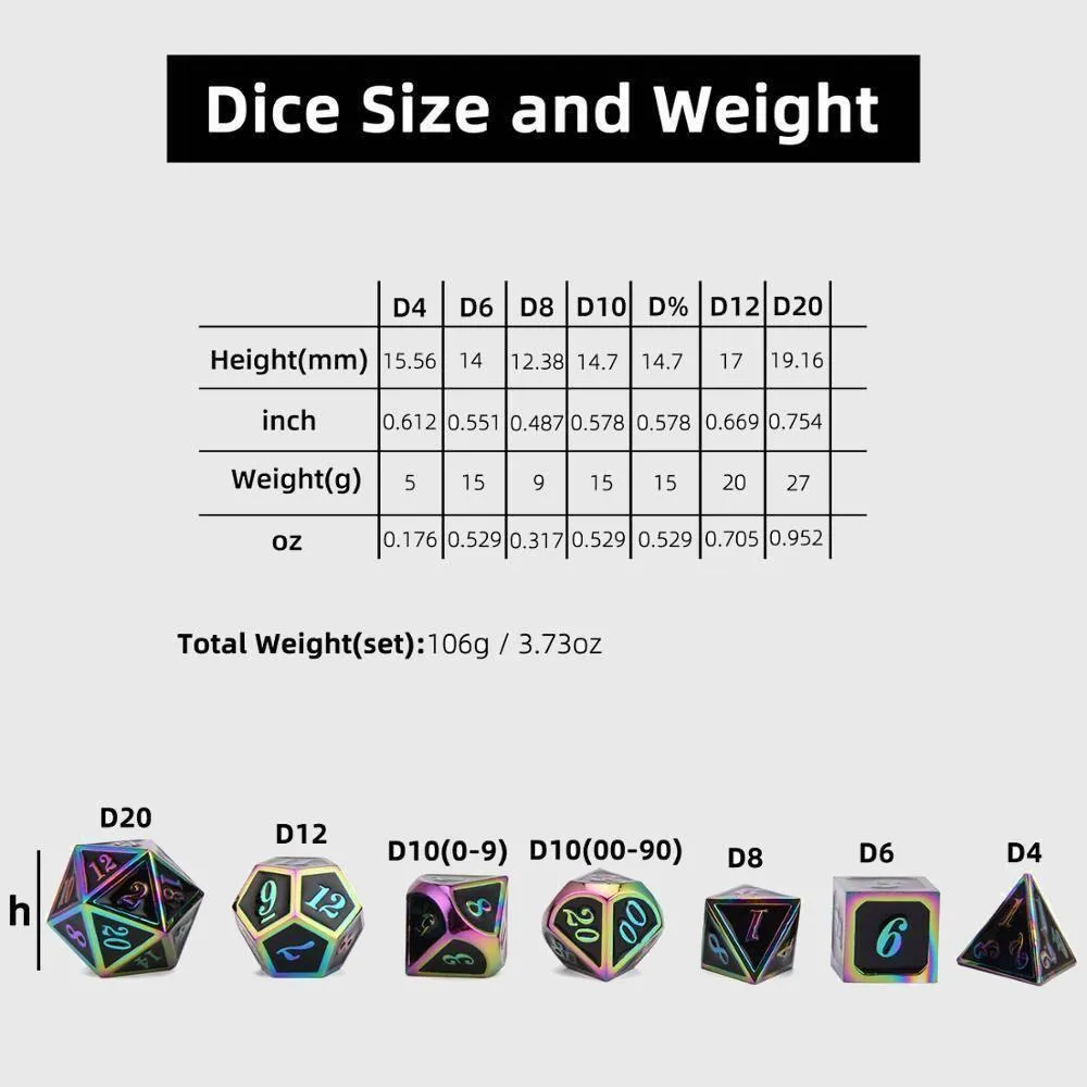 Prismatic Metal Polyhedral Dice Set